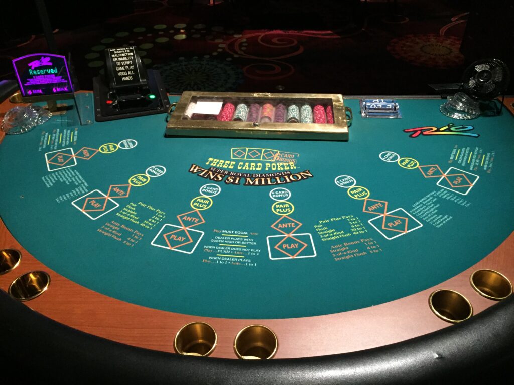 ラスベガスカジノのプレーヤーズクラブカード（Las Vegas Casino